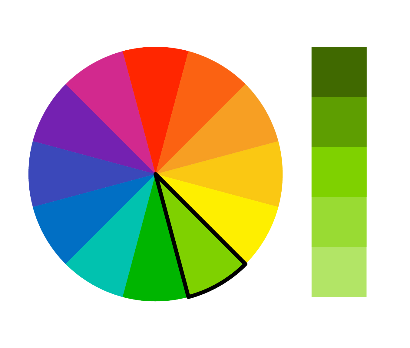 esquema monocromátic