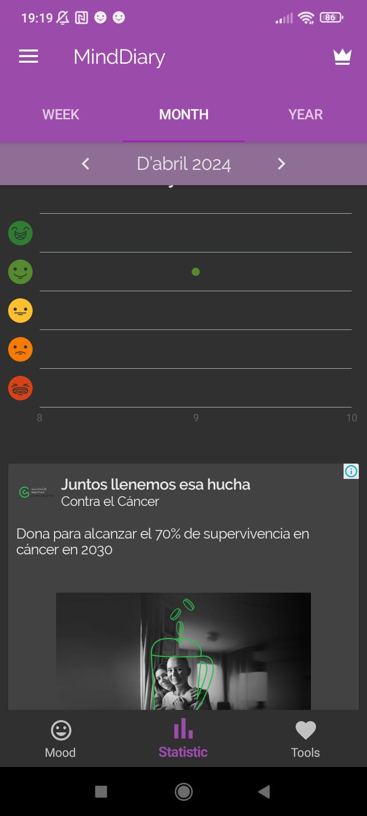 Pantalla estadistica