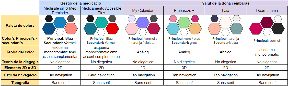Concept UI Screenshot