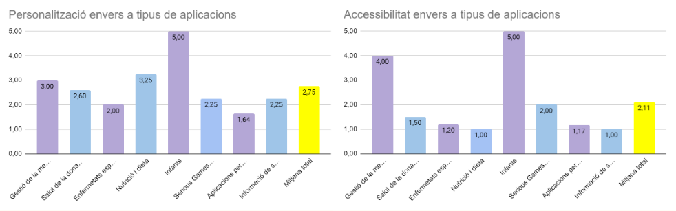 Concept UI Screenshot