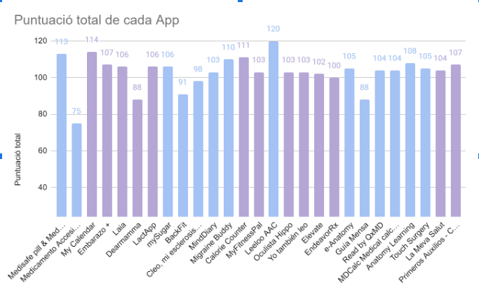 Concept UI Screenshot